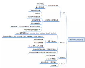 阿里p8java架构师是如何规划架构体系的呢