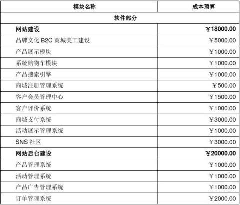 【系统开发计划书】系统开发计划书精选八篇_范文118