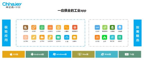 智能工厂 生产管理系统可以解决制造业生产过程 供应链问题吗